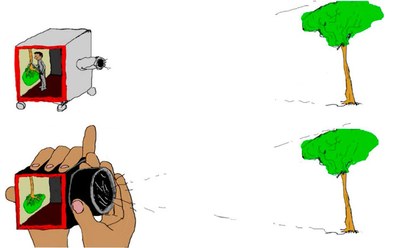 La càmera obscura és la precursora de la càmera fotogràfica. Dibuix de Miguel Usandizaga, publicat a 'Papeles DPACO'