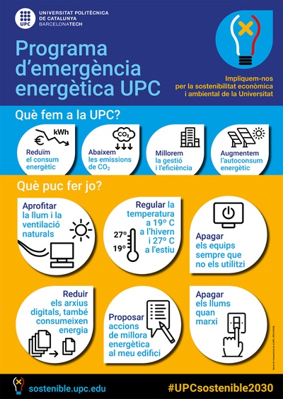 Cartell amb altre mesures aplicades al Programa d'emergència energètica