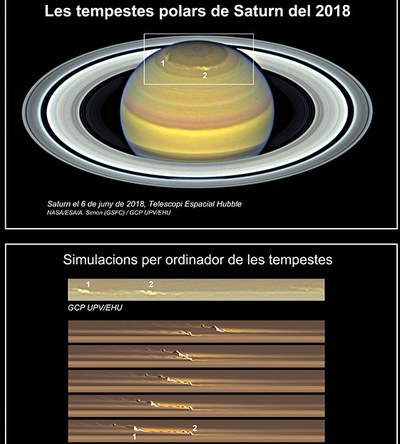 Dos investigadors de la UPC-ESEIAAT reprodueixen la formació de les tempestes polars a Saturn