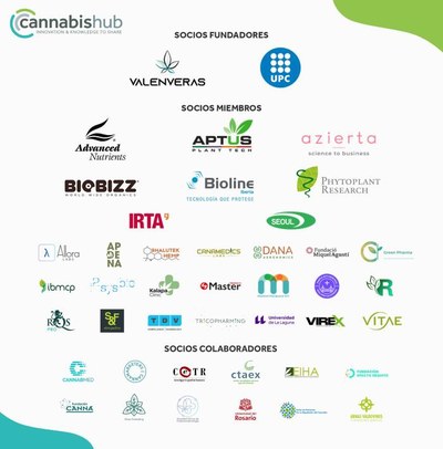 El CannabisHub de la UPC organitza 'The C Days', les primeres jornades per a l’impuls de la recerca i innovació entorn del cànnabis a Catalunya