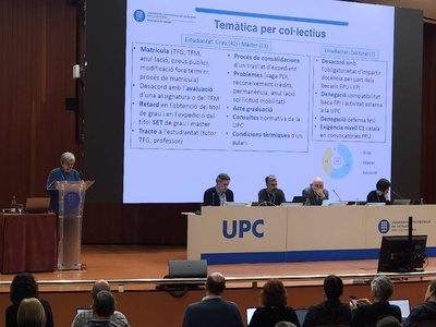 La sínidica de Greuges i professora emèrita de la UPC  Anna Serra Tort, durant l’exposicio de l’informe de la Sindicatura de Greuges corresponent al 2023