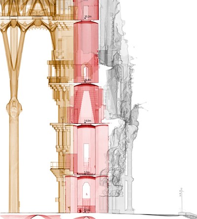 La Façana del Naixement de la Sagrada Família, en 3D