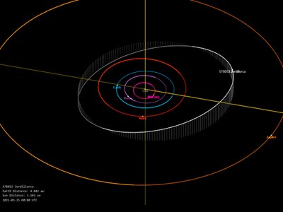 Posició de l'asteroide 2013 WD1 Jordillorca