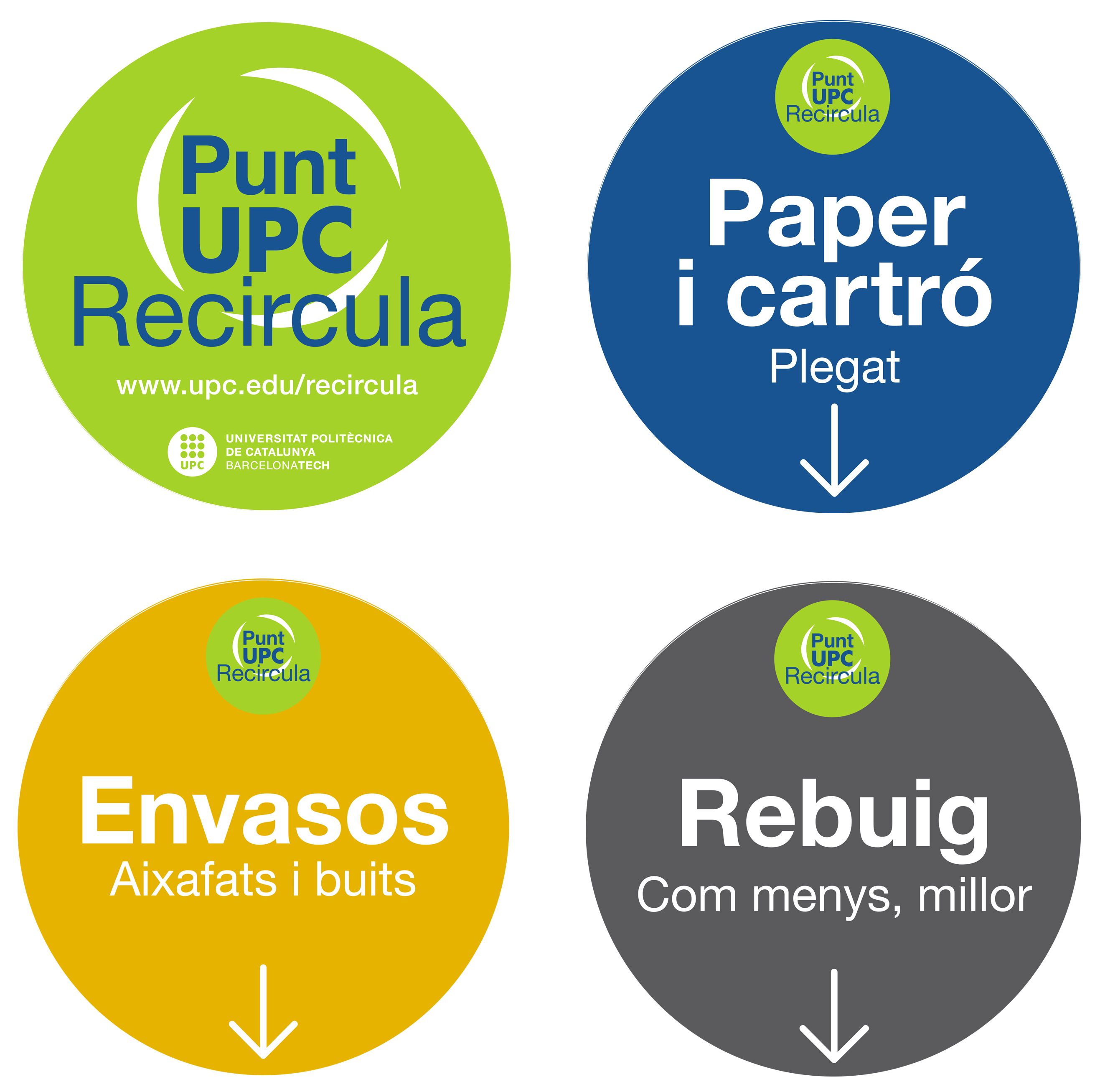 Senyalització-recircula