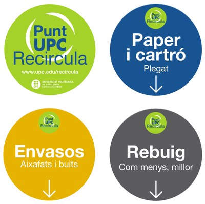 Senyalització-recircula