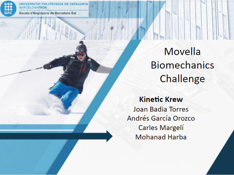 L'equip Kinetic Krew arriba a la final del Movella Biomechanics Challenge