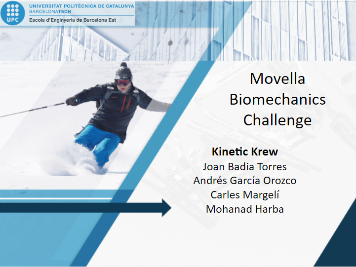 Participation of Kinetic Krew in the Movella Biomechanics Challenge