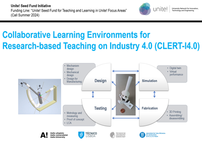 Nuevas movilidades de investigación internacionales para el estudiantado del MUREM gracias a un proyecto Unite! Seed Fund