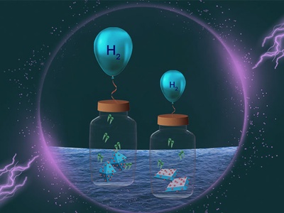 Image depicting how exposed crystallographic faces of titanium dioxide and metal clusters can be used to cleanly and sustainably produce hydrogen