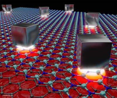 Smallest cavity for light created by graphene plasmons