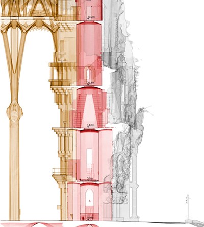 The Nativity Facade of the Sagrada Família, in 3D