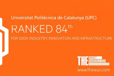 The UPC, 1st in Spain and among the world’s top 100 in SDG Industry, Innovation and Infrastructure