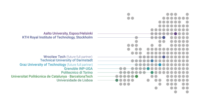 Mapa de Europa en el que se indica la ubicación de las universidades asociadas a Unite!, entre las que se encuentran las dos nuevas, la Universidad Tecnológica de Graz (Austria) y la Universidad de Ciencia y Tecnología de Wroclaw (Polonia).