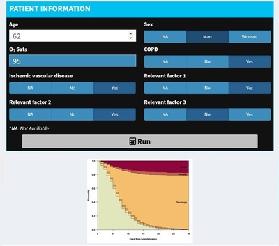 Cinco proyectos con ADN UPC para luchar contra las pandemias