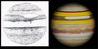 Observación y simulación de la génesis de la GRS. Izquierda, dibujo de Júpiter realizado por S. Swabe el 10 de mayo de 1851, que muestra el área de la GRS como un gran óvalo claro con sus bordes marcados por una línea roja a trazos. Derecha, modelo de simulación numérica de una larga célula lentamente rotante engendrada por los vientos de Júpiter superpuesta sobre una imagen reciente del planeta obtenida con el Telescopio Espacial Hubble (HST/NASA/ESA). Las imágenes están orientadas en visión astronómica (Sur arriba, Este a la izquierda). Créditos: ©UPV-EHU/UPC.