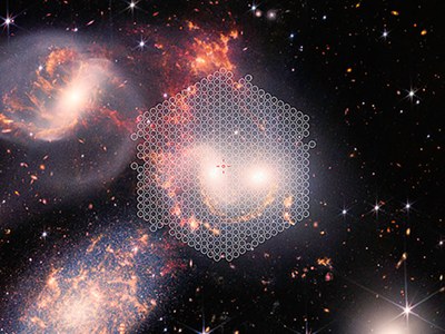 Imagen del telescopio espacial James Webb (JWST) del quinteto de Stephan, con el contorno del apuntado del LIFU del WEAVE para la observación de la primera luz. Cada círculo indica una fibra óptica de 2,6 segundos de arco de diámetro. La observación proporciona información física de las diferentes regiones de cada una de las galaxias, así como de su entorno inmediato, con lo que, de un extremo a otro, abarcan 120.000 años luz. Créditos: NASA, ESA, CSA, STScI (imagen de fondo); Aladin (superposición con fibras).
