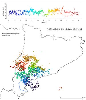 Mapa del rayo registrado el 15 de septiembre a través de la red eLMA