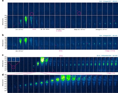 Investigadores de la UPC fotografían por primera vez el inicio de un 'jet' gigante con una cámara rápida