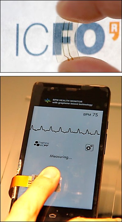 Investigadores del ICFO diseñan nuevos dispositivos de salud flexibles y transparentes basados en grafeno