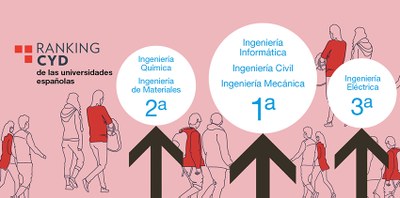 La UPC destaca para estudiar Ingeniería en España, según el ranking CYD