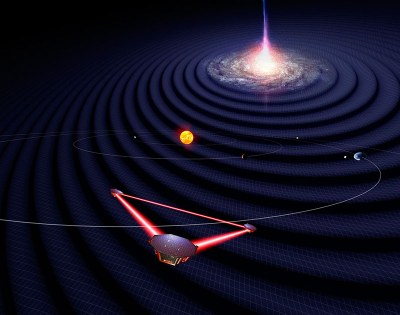 Interpretación artística de los satélites de la misión LISA en el sistema solar observando ondas gravitacionales de una galaxia distante. Imagen: Universidad de Florida/Simon Barke (CC BY 4.0).