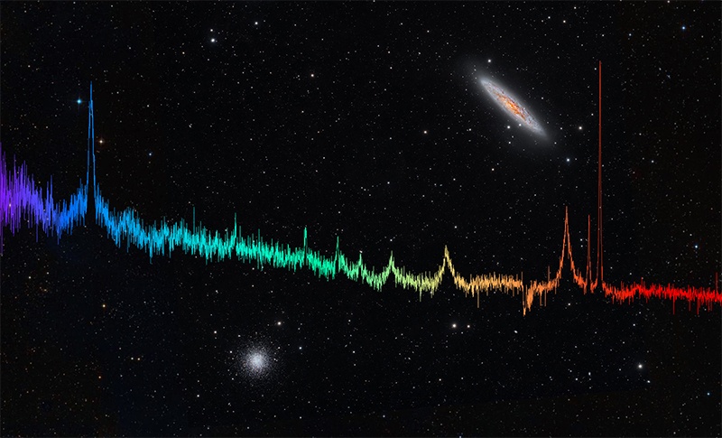 Región del cielo de las primeras observaciones con 4MOST con un espectro de ejemplo. Arriba a la derecha, la Galaxia del Escultor. Abajo a la izquierda, las estrellas antiguas del cúmulo globular NGC 288, provenientes de las afueras de nuestra Vía Láctea. La línea coloreada en la imagen corresponde al espectro capturado con 4MOST de una galaxia distante con núcleo activo. Imagen: AIP/R. de Jong, CRAL/J.-K. Krogager, Background: Harshwardhan Pathak/Telescope Live