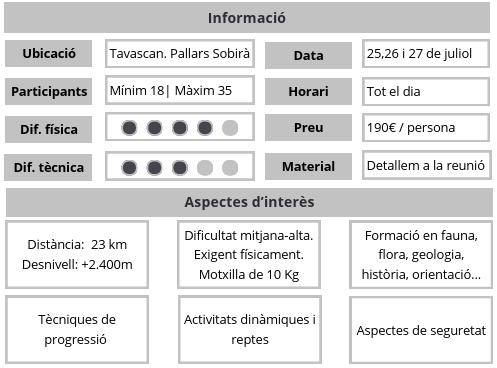 Travessa per Muntanya_Kamins del Nord.png