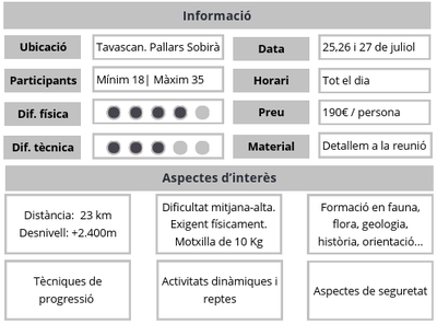 Travessa per Muntanya_Kamins del Nord.png