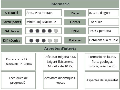 Travessa per Muntanya_La Pica d'Estats.jpg