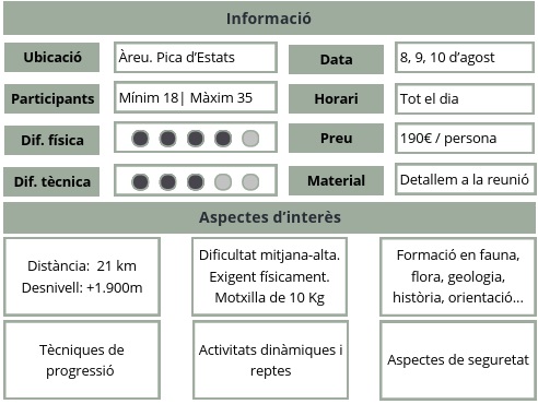 Travessa per Muntanya_La Pica d'Estats.jpg