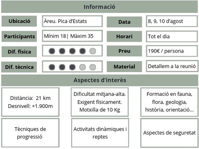 Travessa per Muntanya_La Pica d'Estats.jpg
