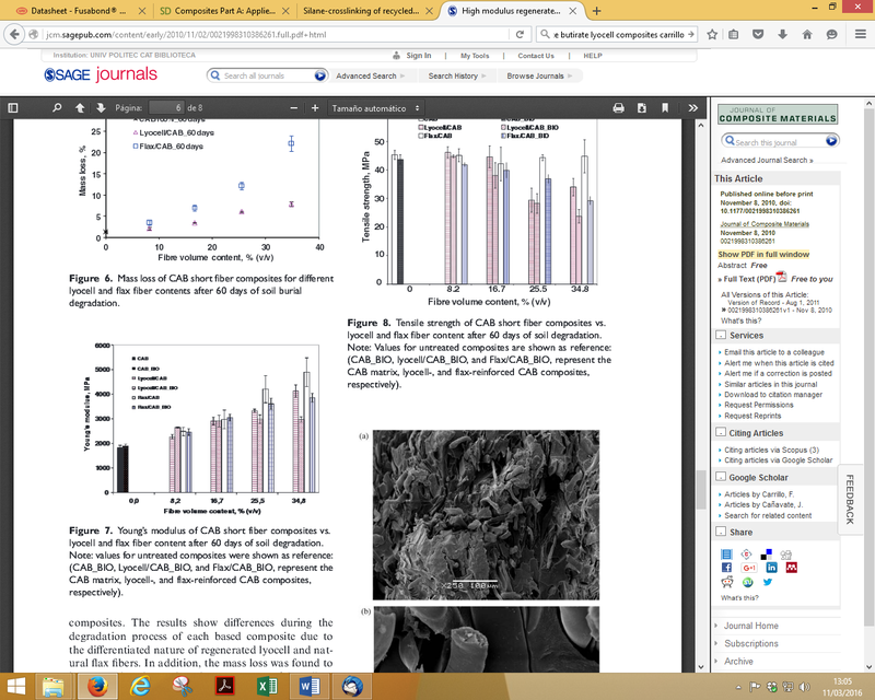 Composites lleugers i Biocompòsits 3.png