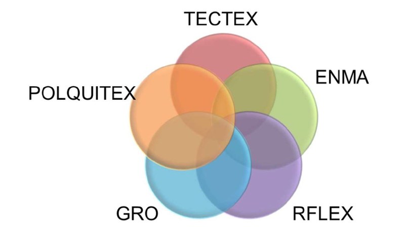 esquema grups de recerca.JPG