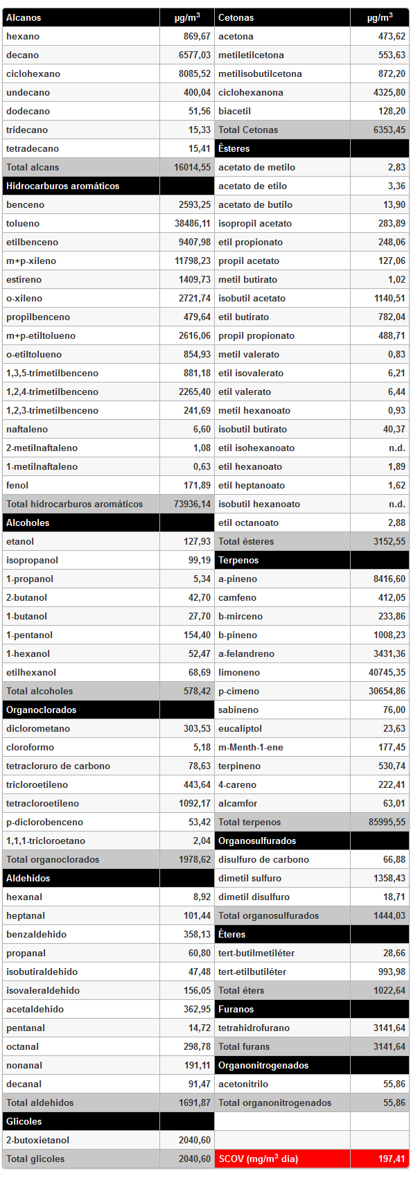 biogas4-cast.png