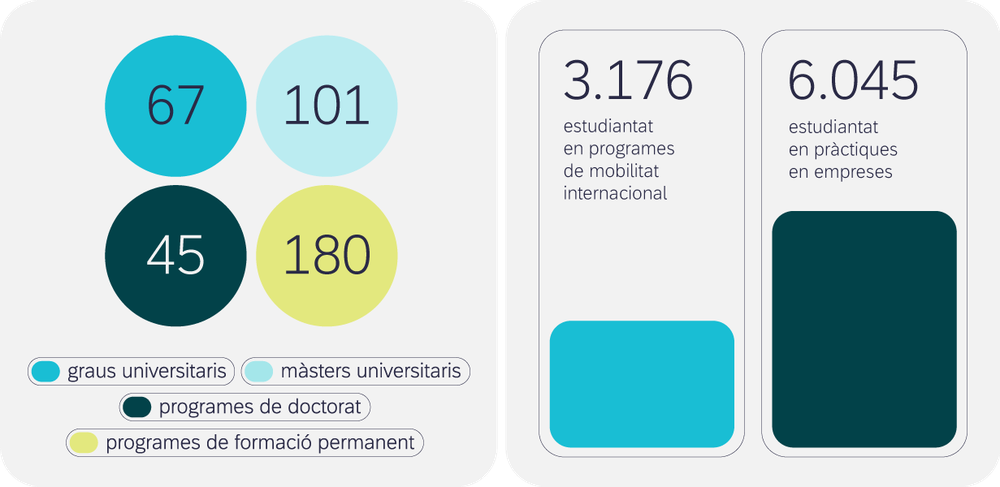 Generadora de coneixement