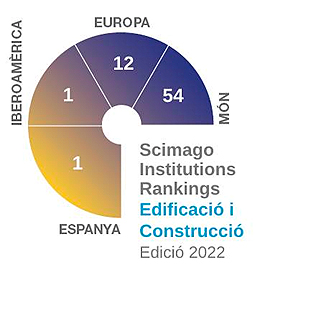 Scimago Institutions Rankings Edificacio i construccio 2022