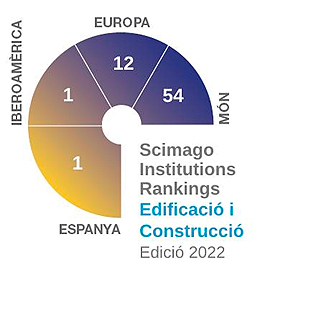 Scimago Institutions Rankings Edificacio i construccio 2022 Scimago Institutions Rankings Edificacio i construccio 2022