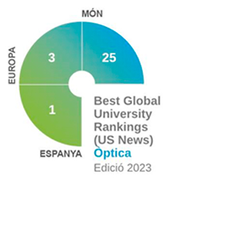 Best-Global-University-Rankings-US-News-Optica-2023.jpg