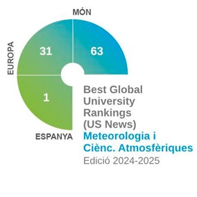 Best Global University Rankings METEO I CIENCIAS ATMOS 2024-2025.jpg