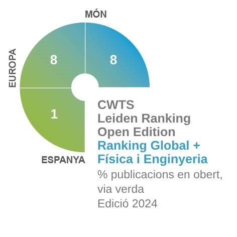 Leiden Ranking Open Edition Ranking Global + Física i Enginyeria 2024 Leiden Ranking Open Edition Ranking Global + Física i Enginyeria 2024