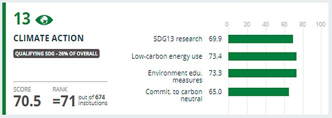 13 climate action.jpg