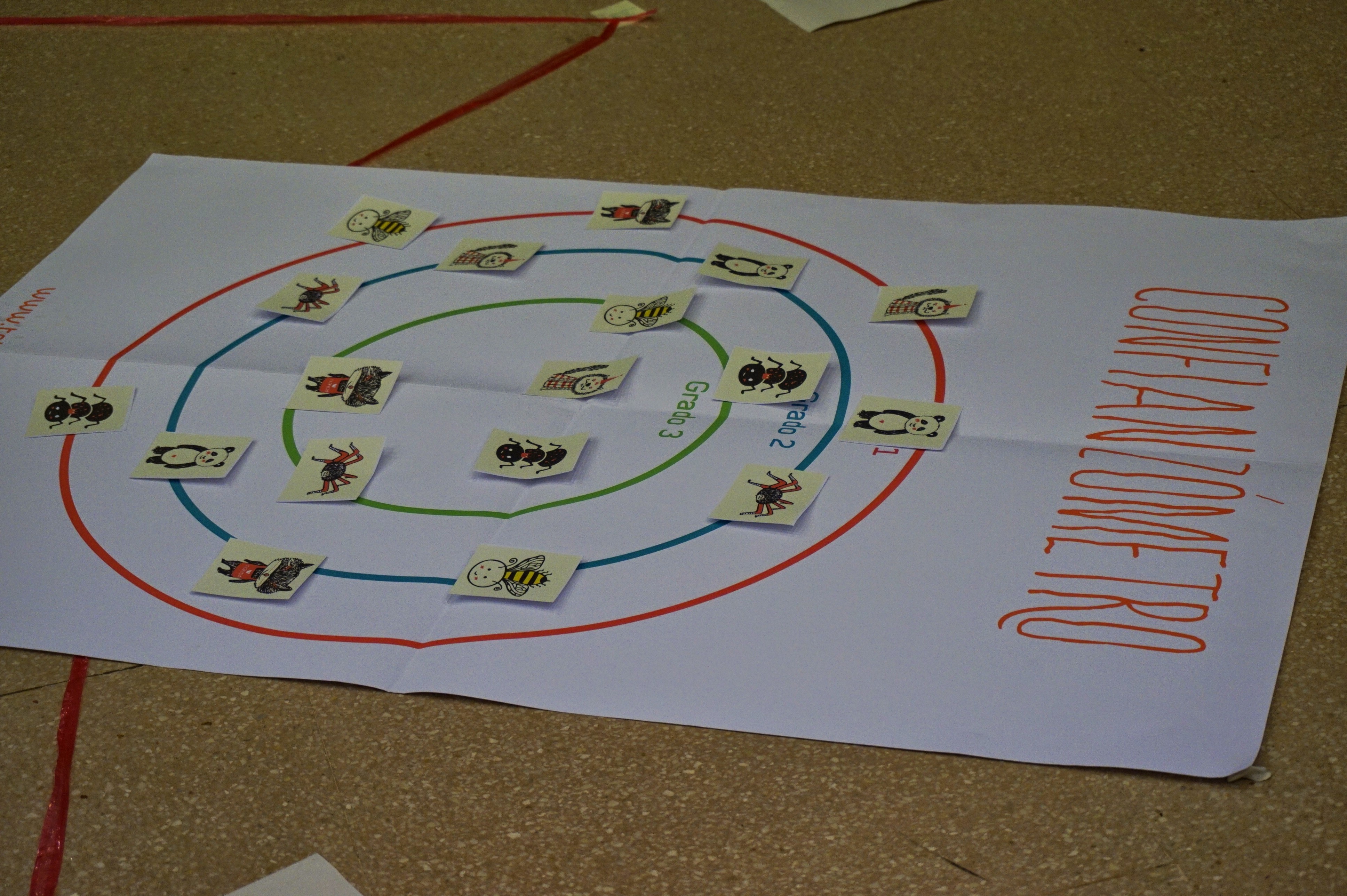 Implicometre (confianzometro) Tejeredes