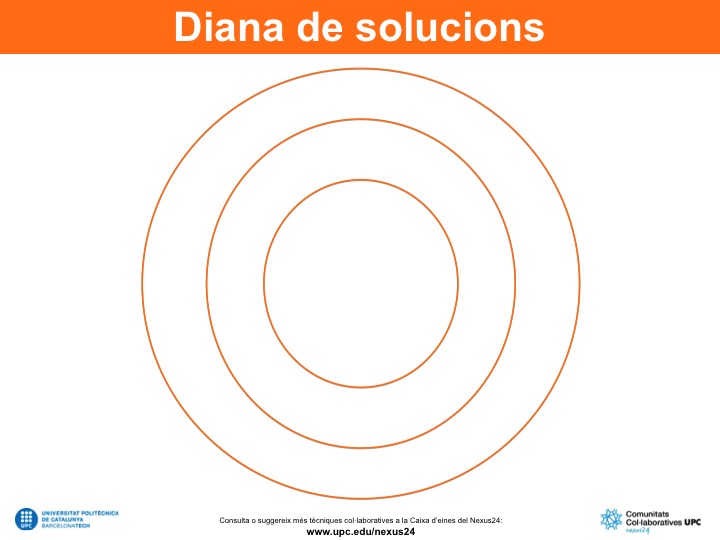 Diana de solucions imatge