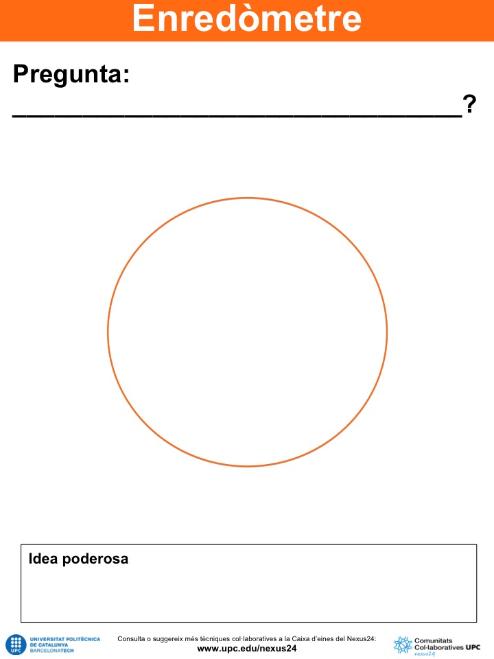 Enredòmetre imatge plantilla enredòmetre