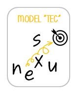 Model TEC Nexus24