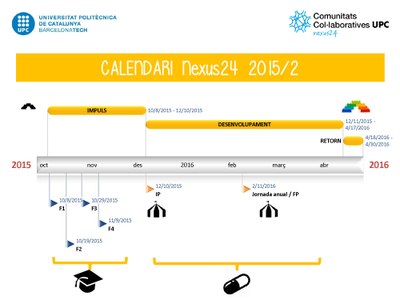 Calendari Nexus24 2015-2.jpg