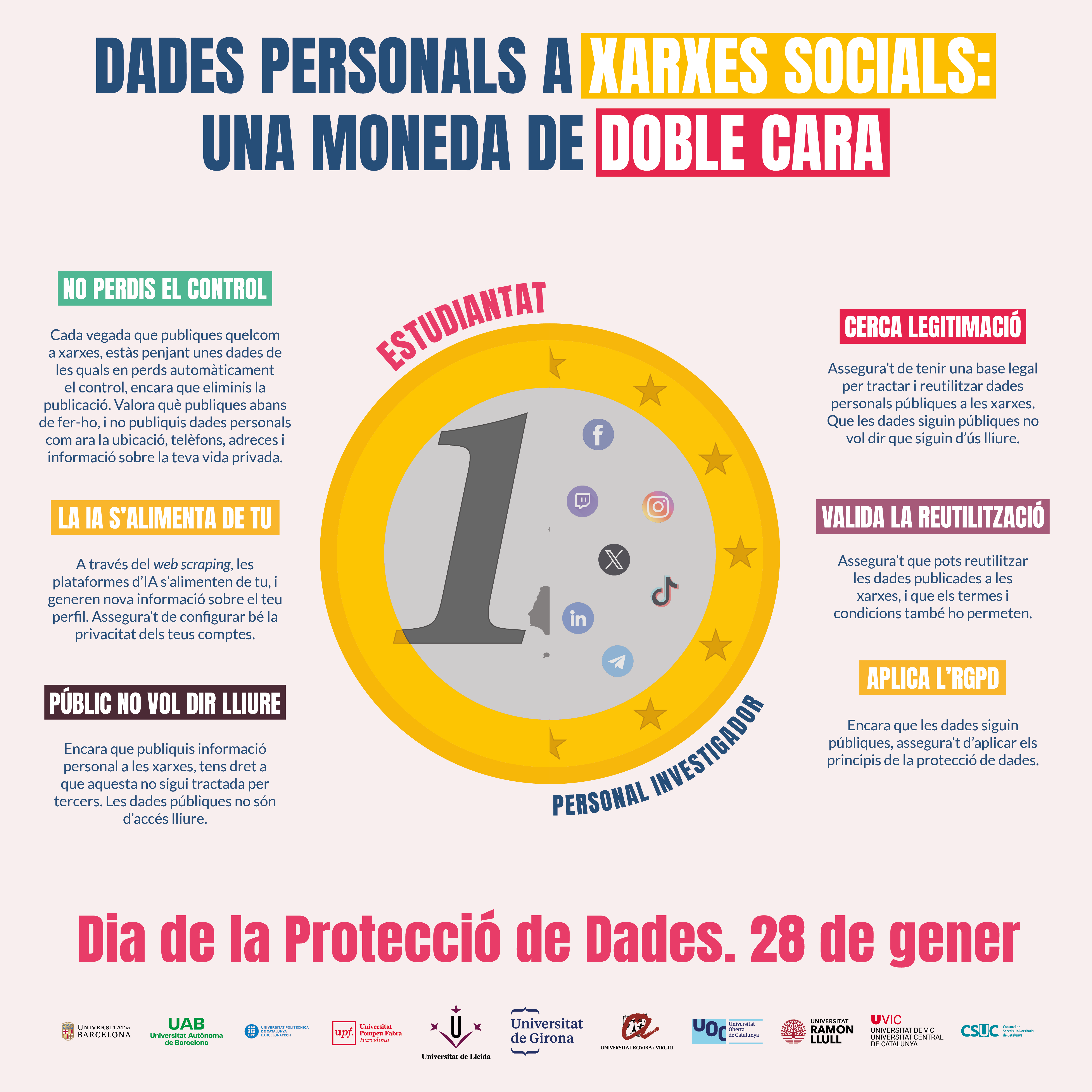 28.01.2026 - Xarxes Socials