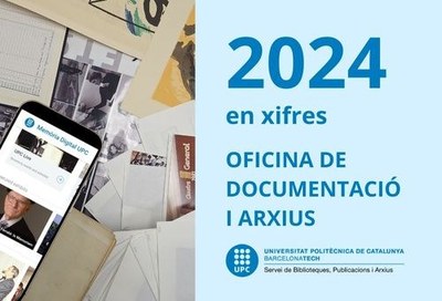 Memòria d'actuacions 2024