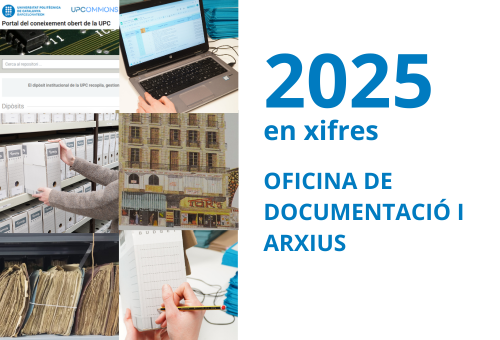 Memòria d'actuacions 2025