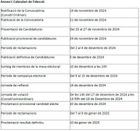 Calendari eleccions 2024